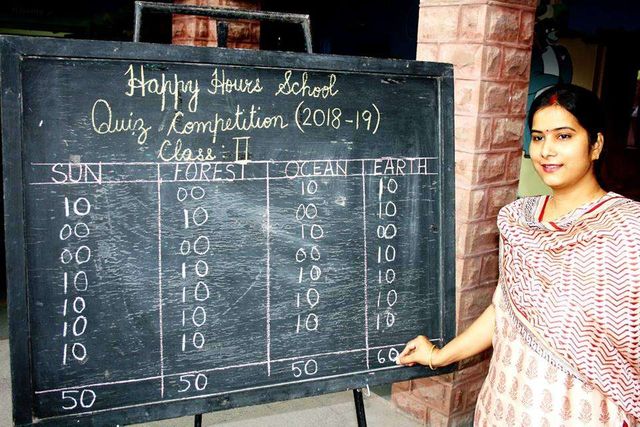 Happy Hours School,Jodhpur 