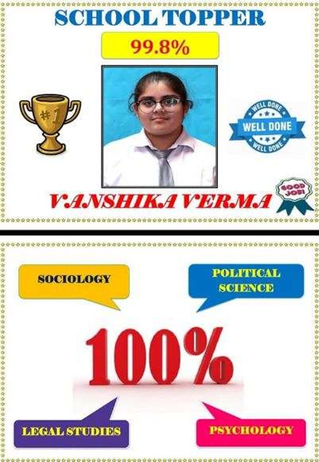 ITL public school dwarakaa