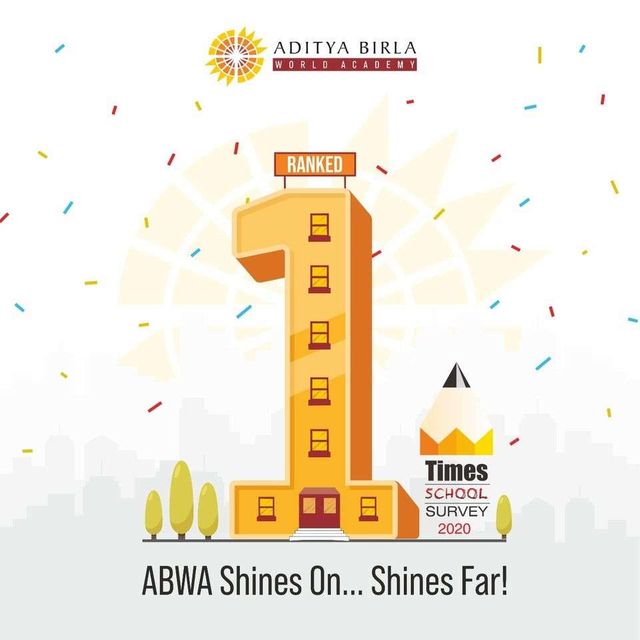 Aditya Birla World Academya